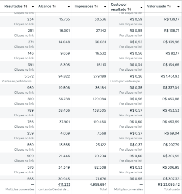 local 23k usado meta